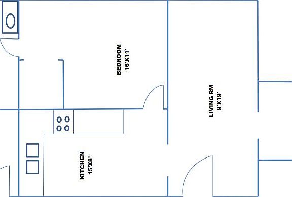 Layout