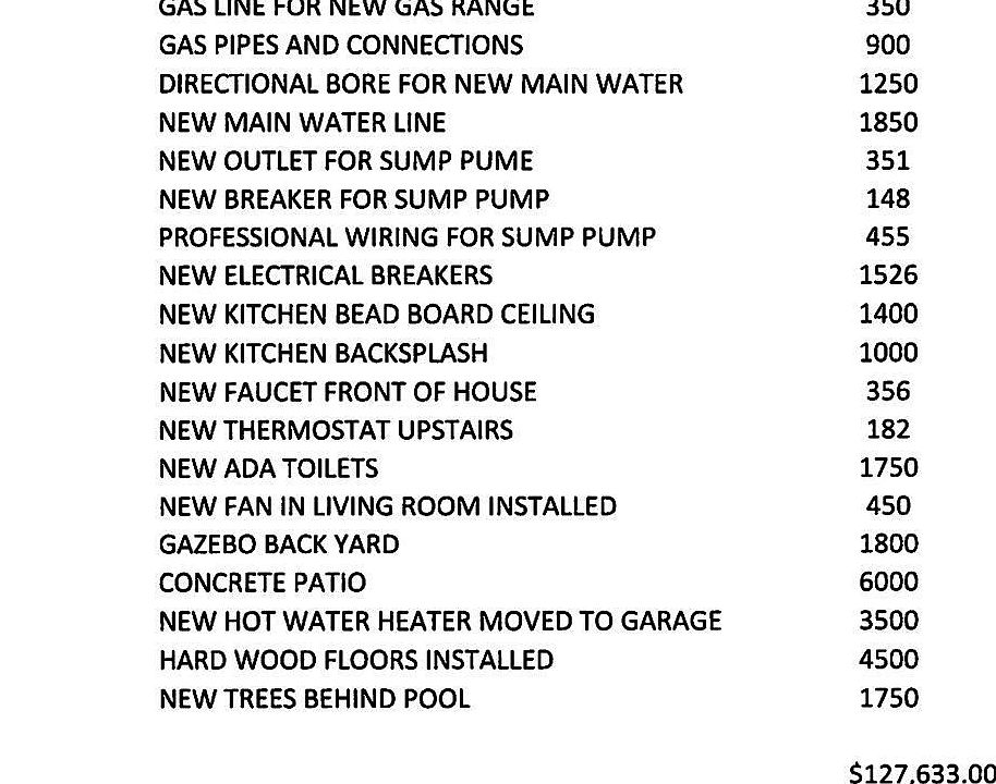 2nd image of 1009 Turnberry Dr