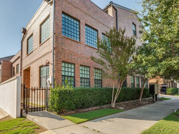 614 Finley Ct, Dallas, TX 75208