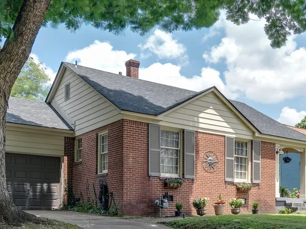 3558 Johnwood Dr, Memphis, TN 38122