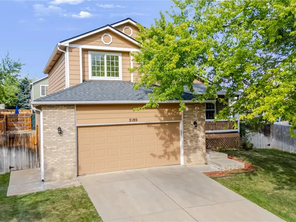 2180 S Uravan Street, Aurora, CO 80013
