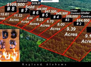 Lots 1 2 & 3 Woods Bend Rd, Ragland, AL 35131