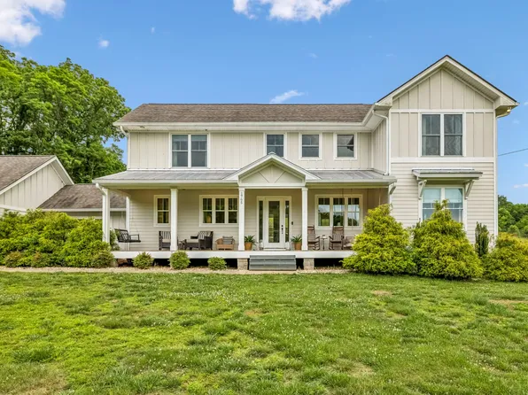 1765 Theta Pike, Columbia, TN 38401