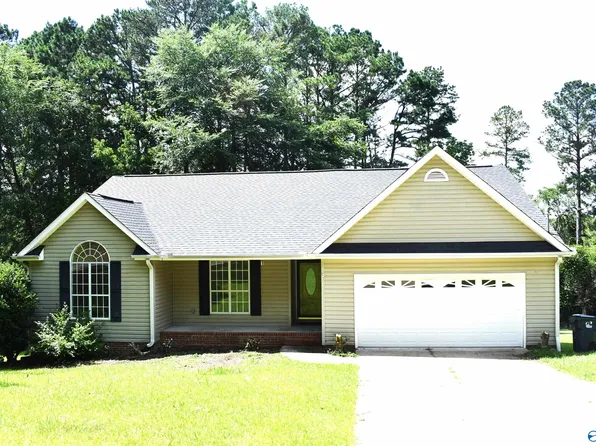 2890 Plymouth Rock Trl S, Southside, AL 35907
