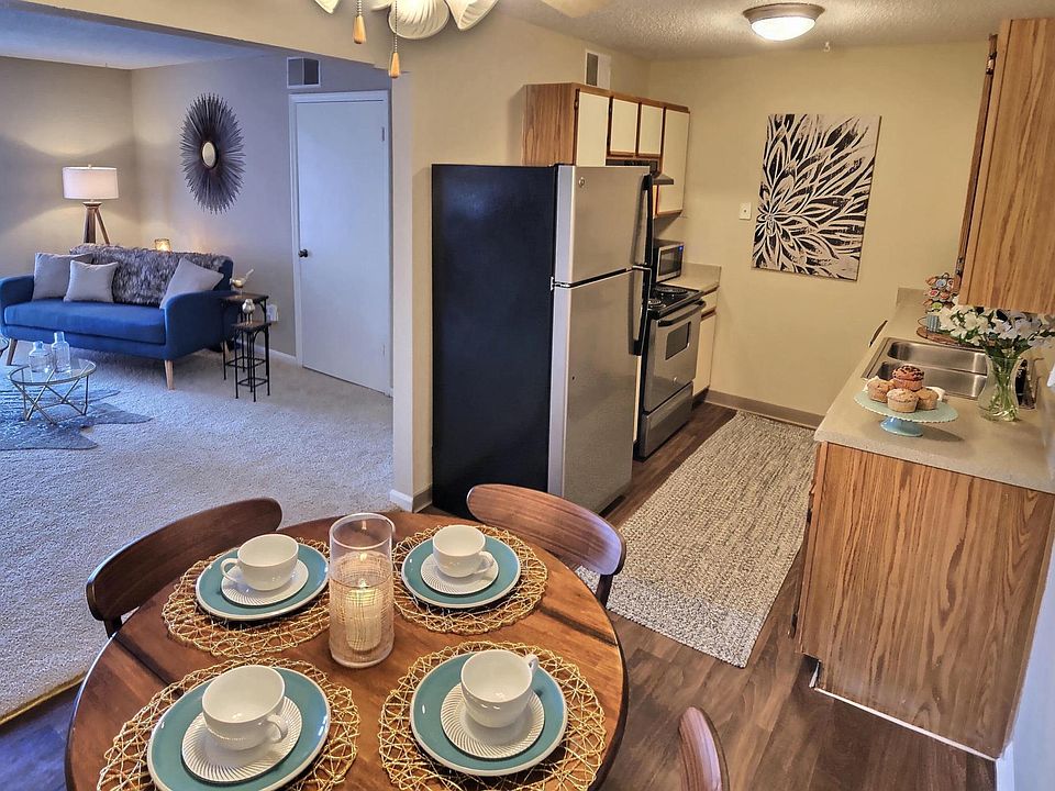 The Bicycle Club Apartment Rentals Kansas City, MO Zillow