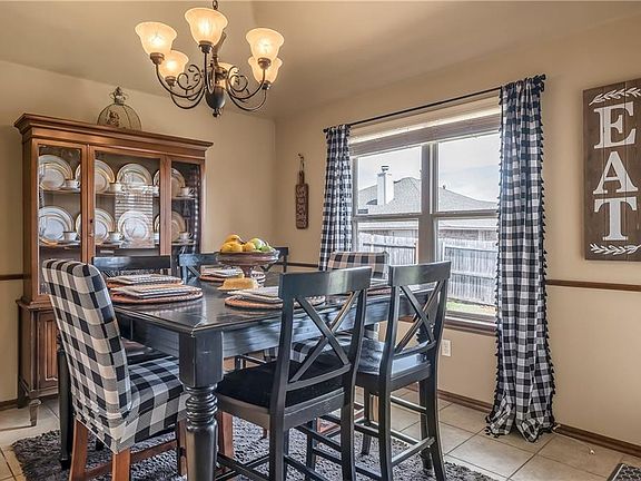 5th image of 4220 Notting Hill Dr
