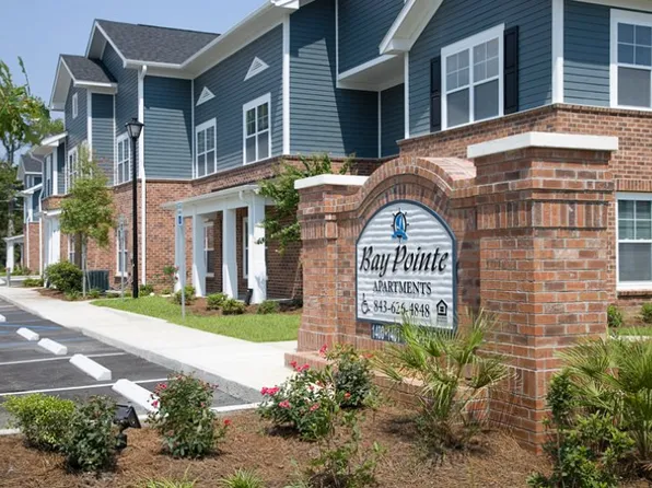 Bay Pointe I, 1408 Fisher Dr #2B-1Ba-1100Sqft, Myrtle Beach, SC 29577