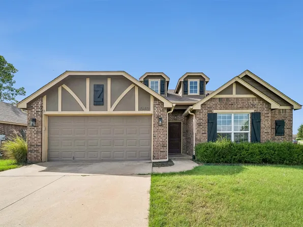 10412 S Nathan St, Jenks, OK 74037
