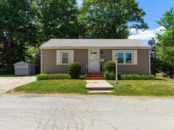 26 Linden Rd, Gloucester, MA 01930