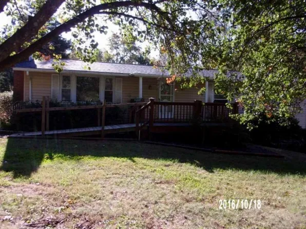 2880 Branch Rd, Scottsville, VA 24590