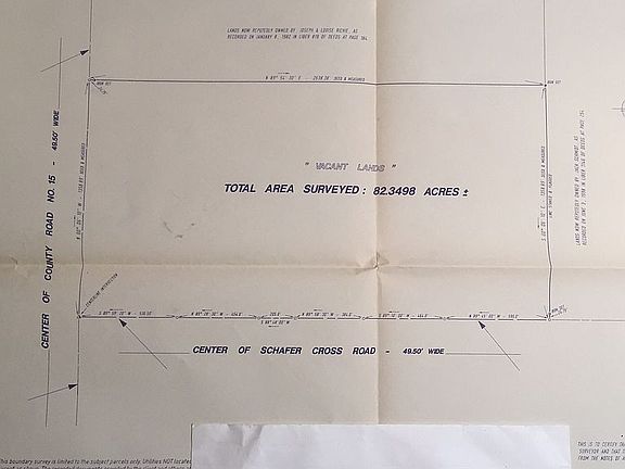 Property Survey