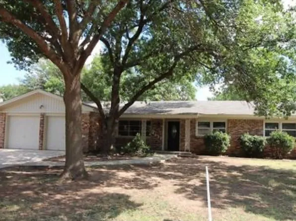 4612 29th St, Lubbock, TX 79410