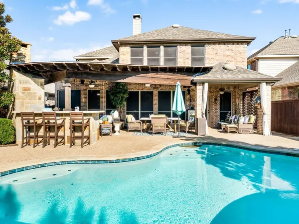 8305 Primrose Trl, Argyle, TX 76226