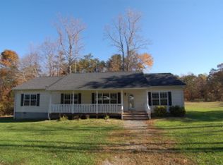 2178 Standiford Rd, Union Hall, VA 24176