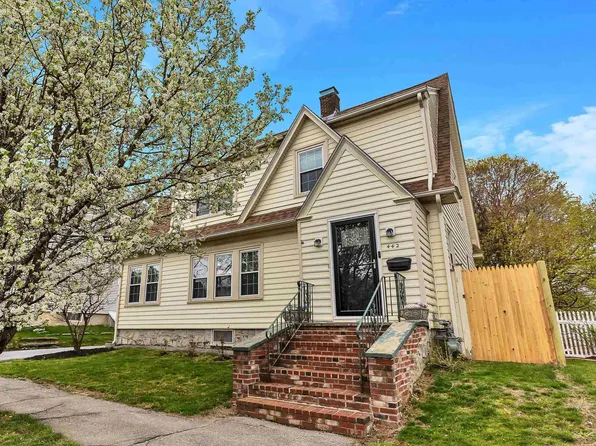 442 Highland Street, Manchester, NH 03104