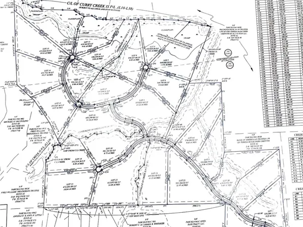 0 New Kings Bridge Rd #10, Athens, GA 30607