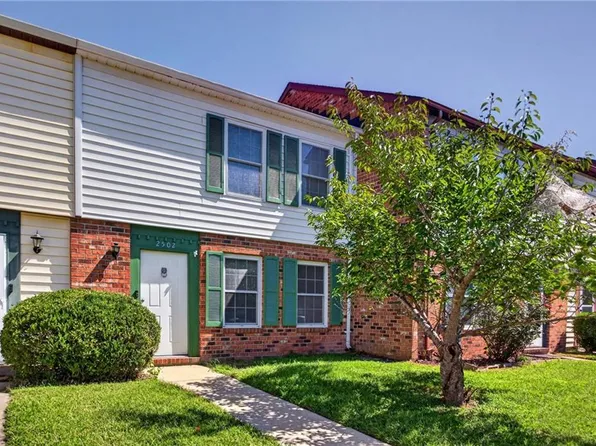 2502 London Company Way, Williamsburg, VA 23185