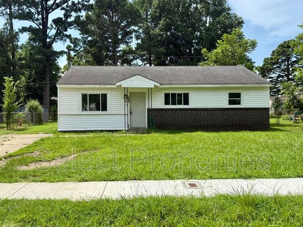 3401 Fairview Dr