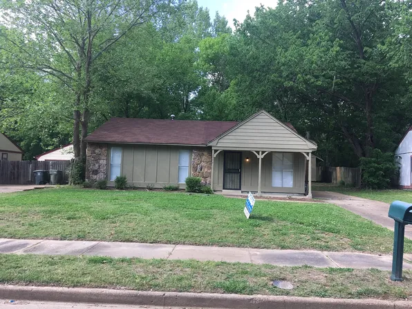 3742 Rainford Dr, Memphis, TN 38128