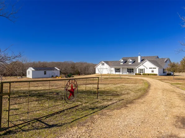 100 County Road 4753, Sulphur Springs, TX 75482