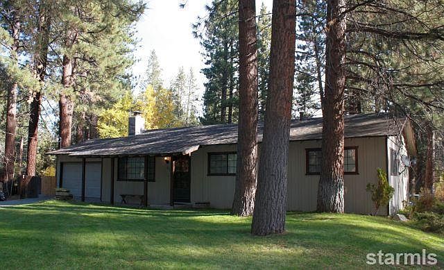 1st image of 1091 Winnemucca Ave