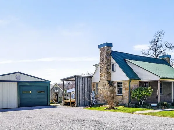 910 Highland Ln, Crossville, TN 38555