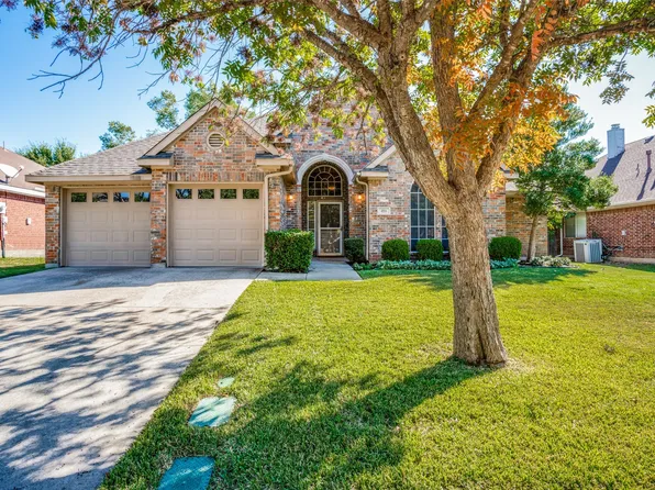 416 Ridgeview Trl, McKinney, TX 75071