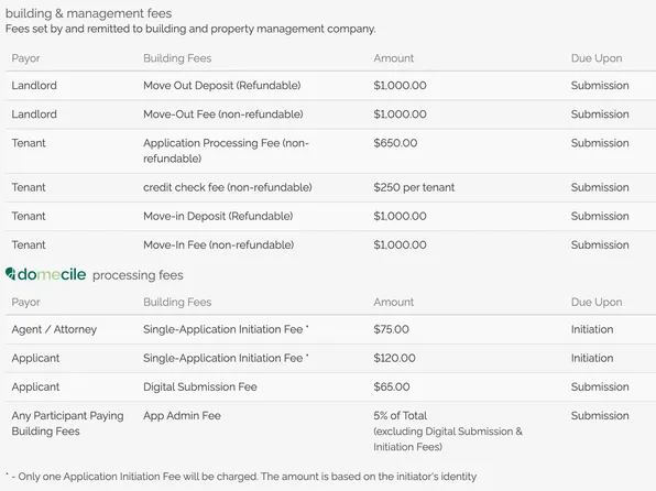 93 Worth Street image 8 of 8