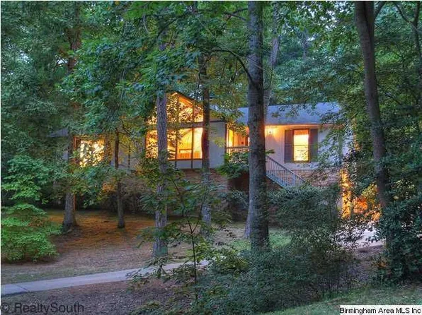 3410 N River Rd, Birmingham, AL 35223