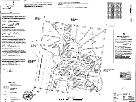 2nd image of 0 Shadow Mountain Dr Lot 22