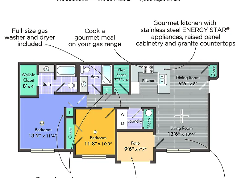 Outlook Apartments — Photo 41
