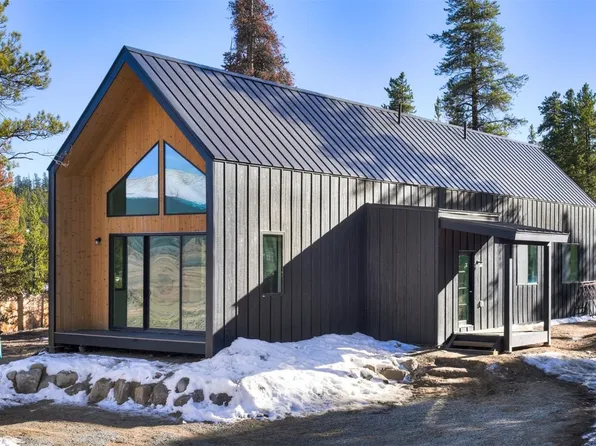 124 Peakview Dr, Leadville, CO 80461