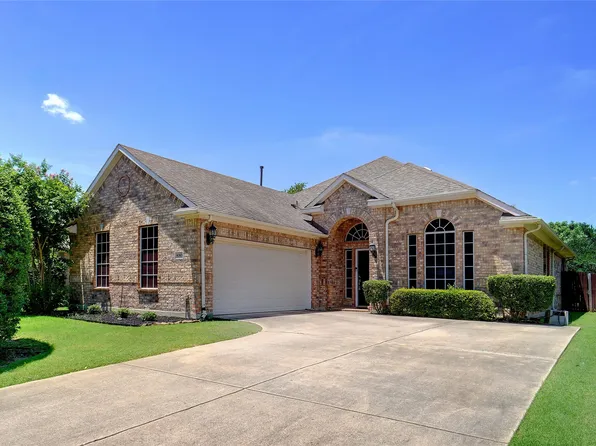 8393 Davis Dr, Frisco, TX 75034