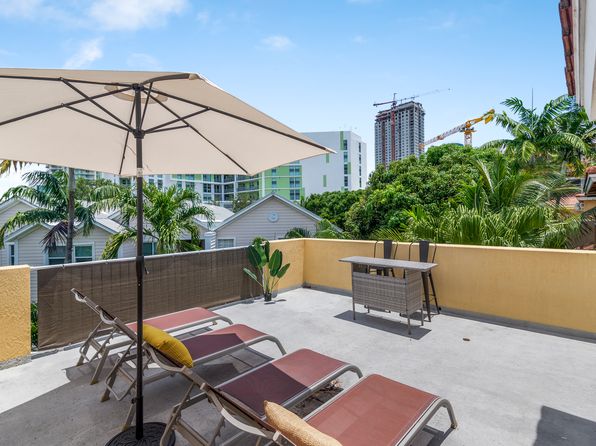 419 SW 5th St
