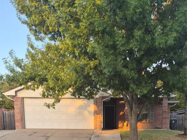 1626 Canary Island Ct, Dallas, TX 75217