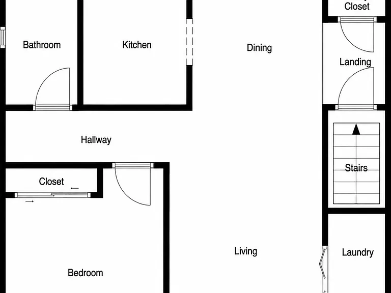 Layout