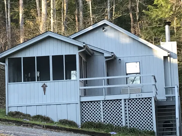 6543 Old Walland Hwy, Townsend, TN 37882