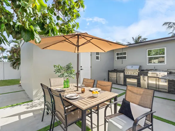 (undisclosed Address), West Palm Beach, FL 33405