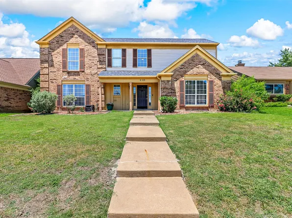 2113 Lavaca Trl, Carrollton, TX 75010