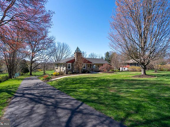3rd image of 1043 Davis Grove Rd