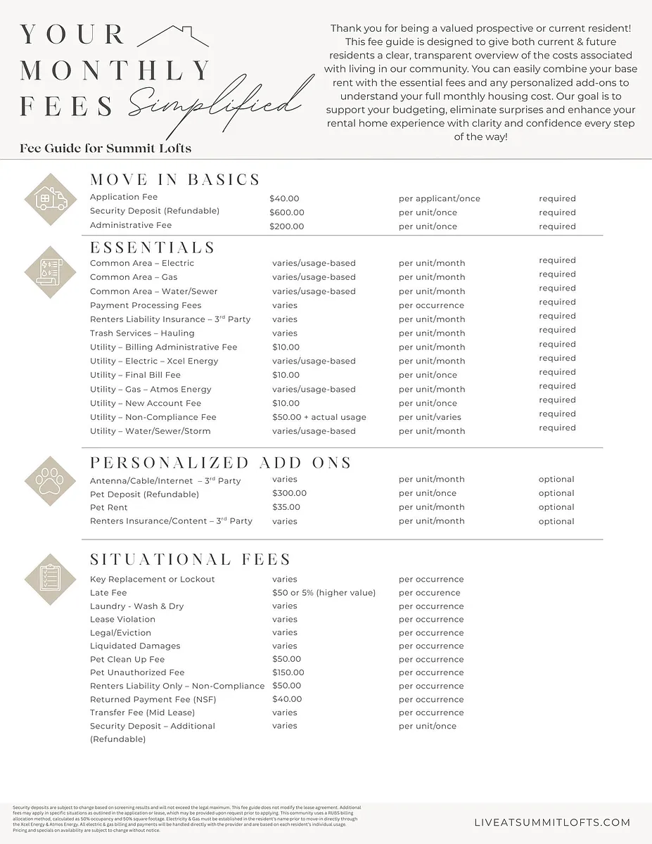 Monthly Fee Guide - Summit Lofts