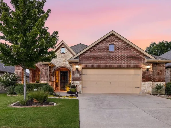 12508 Falabella Way, Fort Worth, TX 76244