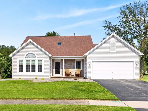 75 Pickering Dr, Rochester, NY 14626