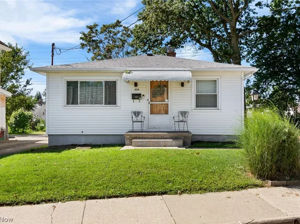 634 Parkview Ave, Akron, OH 44310