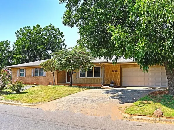1005 N Kansas St, Weatherford, OK 73096