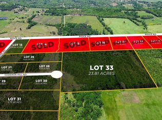 33 Cameron Hill Rd, Beebe, AR 72012