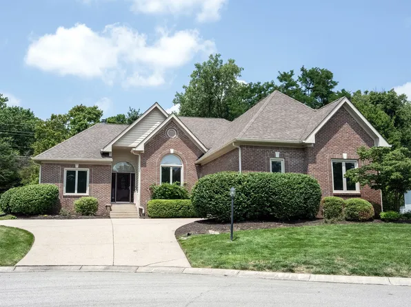 8112 Knollcreek Cir, Indianapolis, IN 46256