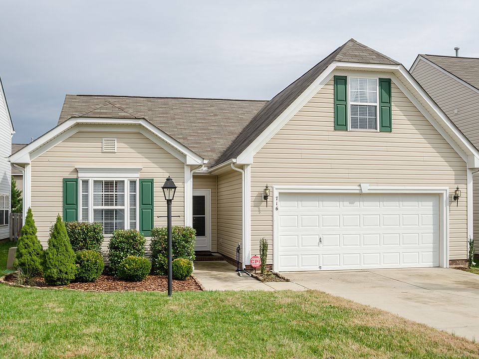1st image of 716 Byrum Way St