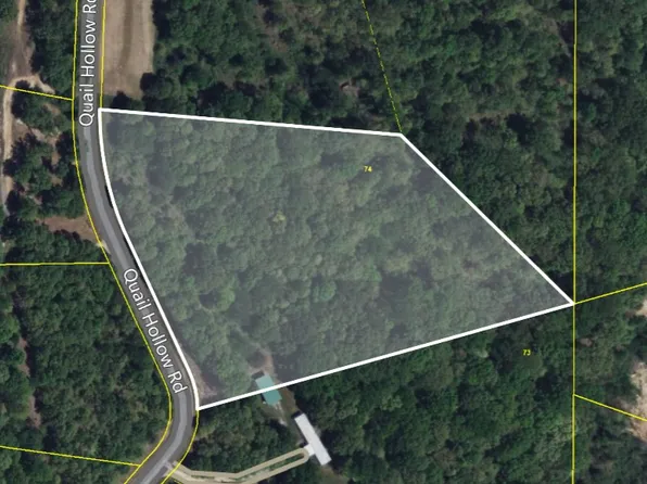 0 Quail Hollow Dr, Summertown, TN 38483