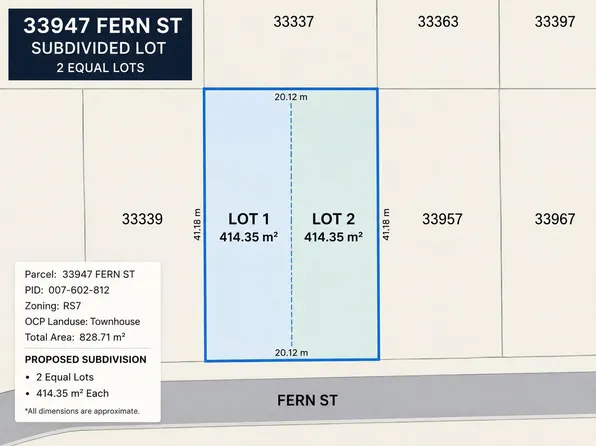 33947 Fern St, Abbotsford, BC V2S 1G4